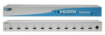 HDMI Splitters