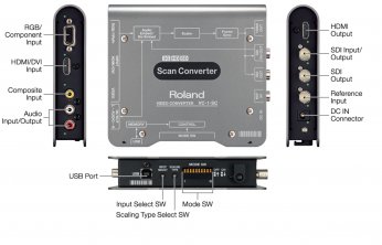 Roland VC-1-SC