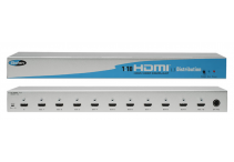 HDMI Splitters